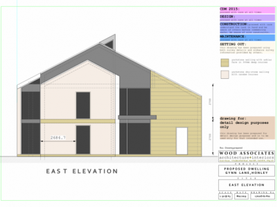 Gynn Lane, Honley: new home East elevations